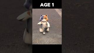 Meowscles At Different AGES 😳 fyp shorts fortnite [upl. by Skip]