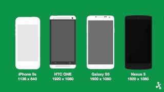 Cómo elegir una pantalla de smartphone diferencias que marcan su calidad [upl. by Chessy835]