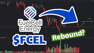 FCEL Stock Prediction Rebound  FCEL Stock Analysis [upl. by Ginger]