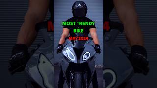 Top Bike Under 2 lakh budget ns400 topbike [upl. by Lacey]