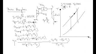 Brayton Cycle Improvement Comparisons [upl. by Atel]