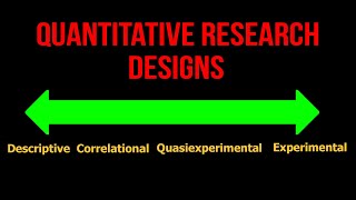 Types of Quantitative Research Designs [upl. by Aiahc]