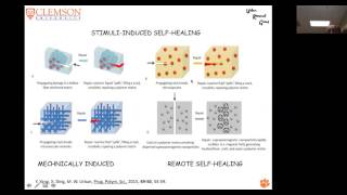 StimuliResponsiveness and Self Healing Polymers [upl. by Dinsmore]