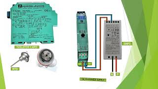 RTD connection in isolator card [upl. by Nosdivad339]