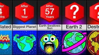 Timeline What If Earth Kept Growing [upl. by Asserac]