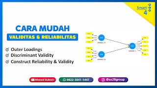 TUTORIAL SMARTPLS  UJI VALIDITAS DAN RELIABILITAS SMARTPLS [upl. by Flo]