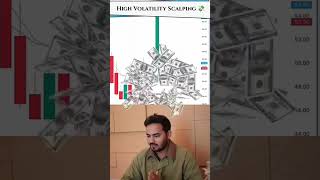 High Volatility 📈 📊 thetraderoom scalping trading trending viralvideo short banknifty nifty [upl. by Nnaid]