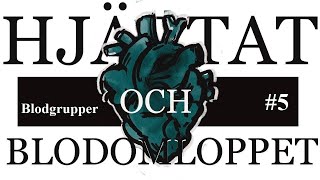 Åk 8 Blodomloppet del 5 Blodgrupper [upl. by Madra]