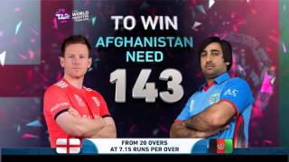 ICC WT20 England vs Afghanistan Match Highlights [upl. by Gert618]