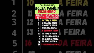 CALENDÁRIO DO BOLSA FAMÍLIA DE DEZEMBRO VAI ANTECIPAR PARA TODOS [upl. by Zahara]