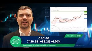 Bourse  Cac40 120 le 1111 Sélection du jour  Haussier sur laction SaintGobain [upl. by Cari]