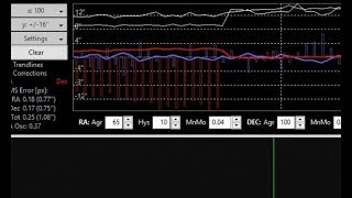 New Problem Celestron CGX Backlash Fixed so far [upl. by Wilkie]