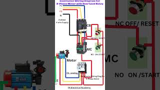 Contactor Wiring Diagram For 3Phase Motor 😇  Shorts [upl. by Wenger]