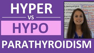 Hypoparathyroidism vs Hyperparathyroidism  Hyperparathyroidism and Hypoparathyroidism Nursing NCLEX [upl. by Cherie339]