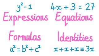 1MM  Expressions Equations Formulas Identities [upl. by Grannia]