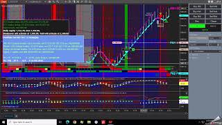 NINJA TRADER AUTOMATION for ES amp NQ ADVANCED TRADING SYSTEMS [upl. by Sigfried]