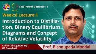 Lec 26 Introduction to distillation binary equilibrium diagrams and concept of relative volatility [upl. by Selym160]