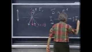 Lec 30 Polarizers and Maluss Law  802 Electricity and Magnetism Spring 2002 Walter Lewin [upl. by Gredel327]