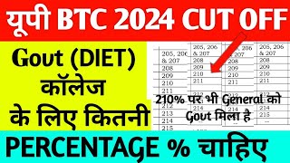 up btc form 2024 kab aayega up deled form fill 2024 up deled admission 2024 btc form fill up 2024 [upl. by Kali]