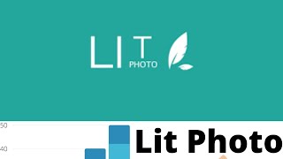 Best Photo Resizer app LIT Photo review [upl. by Nisbet813]