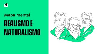 REALISMO E NATURALISMO  Literatura  Quer Que Desenhe  Descomplica [upl. by Diogenes]