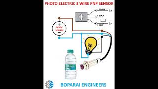 PHOTO ELECTRIC 3 WIRE PNP SENSOR CIRCUIT electrical electronics automation sensor control pnp [upl. by Tacklind]