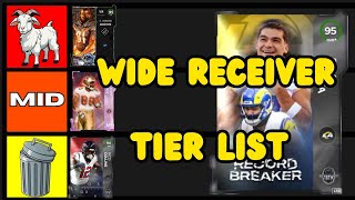 RANKING the BEST Wide Receivers Updated in Madden 24 Ultimate Team Tier List [upl. by Anilegnave]