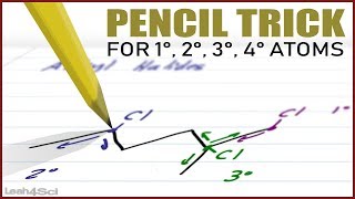 Pencil Trick for Primary Secondary Tertiary amp Quaternary Carbon and other Atoms [upl. by Esille35]