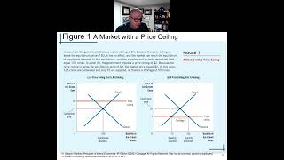 Supply Demand and Government Policies Fall 2024 [upl. by Aiselad759]