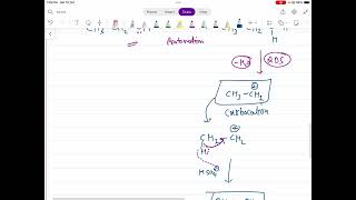 Dehydration of Alcohols  Reaction Mechanisms  Organic Chemistry  IITJEENEET12th [upl. by Scuram]