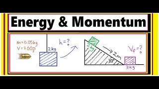 Problem Solving using Energy amp Momentum [upl. by Lody]