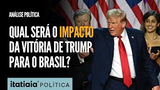 CIENTISTA POLÍTICO ANALISA COMO PODE FICAR O SISTEMA GEOPOLÍTICO MUNDIAL COM A VITÓRIA DE TRUMP [upl. by Dumond]