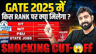 GATE 2025 The Shocking 😱 Truth About PSUIIT And NIT Cut Off Nobody Tells You [upl. by Llerdnod896]