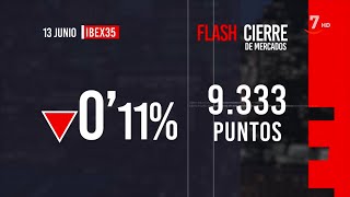 Flash Cierre de Mercados 13062023 [upl. by Adnirak]