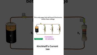 Kirchhoffs law [upl. by Wilonah]