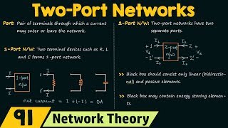 Introduction to Two−Port Networks [upl. by Sirovat683]