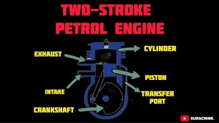 two stroke petrol engine  2 Stroke Engine [upl. by Afatsum]