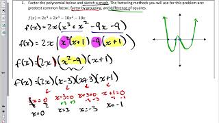 Alg 2 Module 2 Topic 1 Review 2023 [upl. by Bernhard]