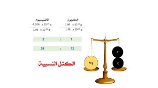 الدرس الأول 31 الكتل النسبية للعناصر [upl. by Safir]