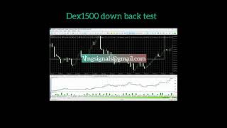 DEX1500BACKTEST [upl. by Eibber]