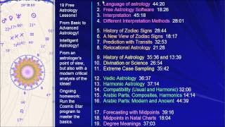 20 Free Astrology Lessons [upl. by Pettifer]