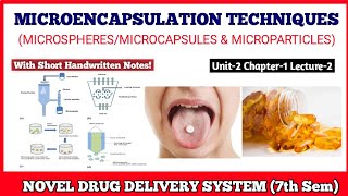 Microencapsulation Techniques  Air Separation Coacervation Centrifugal  7th Sem NDDS [upl. by Aenahs]