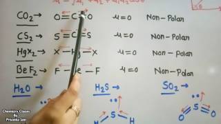 Dipole moment and tricks to compare polarity of different molecules  JEE  CSIRNET  NEET IIT [upl. by Enimrej867]