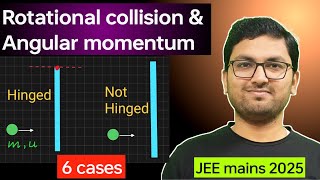 6 cases of hinged amp not hinged rod Collision  Rotation motion [upl. by Carline]