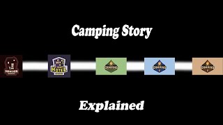 Roblox Camping Story Explained [upl. by Poler]