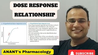 Dose Response Relationship QuantalGradedLD50ED50TI Efficacy PotencySlope [upl. by Azer]