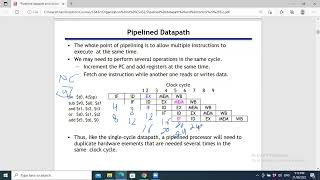 Lecture 19 Pipelined datapath and control [upl. by Acissaj162]