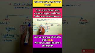 Trick to find Closo Nido Archano Hypho and klado CarboraneHeteroboranes Part5 chemistrytricks [upl. by Aridatha]