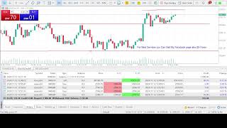 Dr Fazal Live Trade at xauusd using EBP [upl. by Chesnut974]