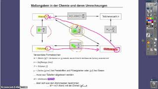 Nutzung des Übersichtblattes zu den Maßangaben [upl. by Amaryllis]